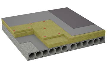 considerations of Sutton On The Hill flat roofing insulation