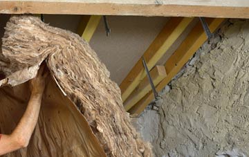Sutton On The Hill pitched roof insulation costs